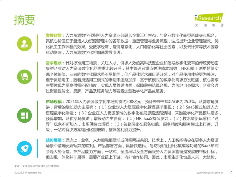 《艾瑞咨询：2022年中国人力资源数字化研究报告》 - 第2页预览图