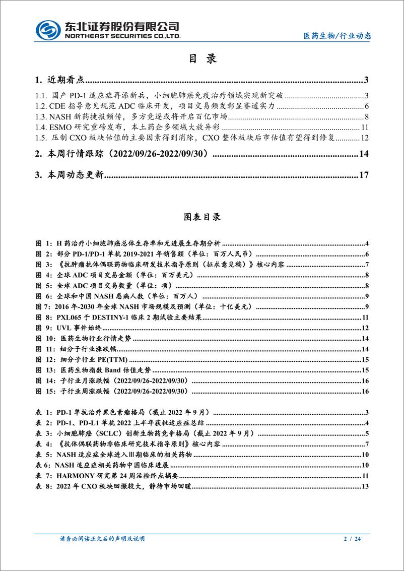 《医药生物行业：近期创新药边际改善，CXO板块静待市场回暖-20221011-东北证券-24页》 - 第3页预览图