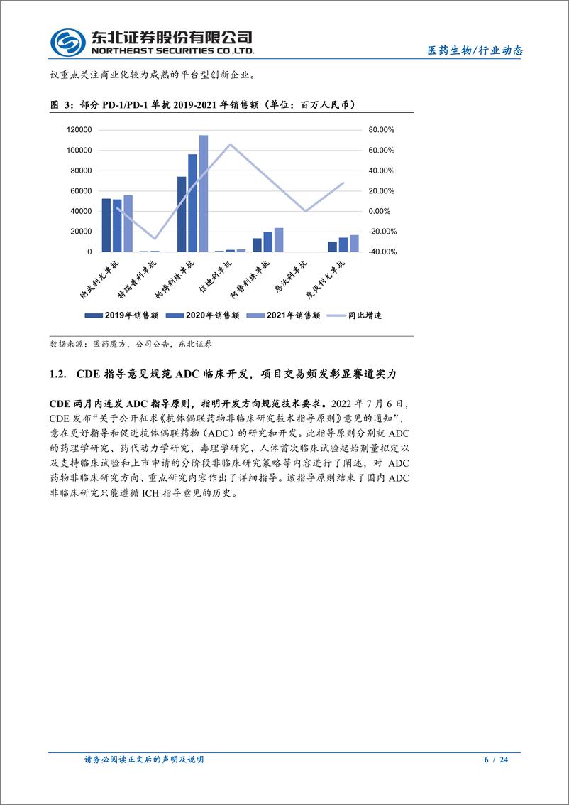 《医药生物行业：近期创新药边际改善，CXO板块静待市场回暖-20221011-东北证券-24页》 - 第7页预览图