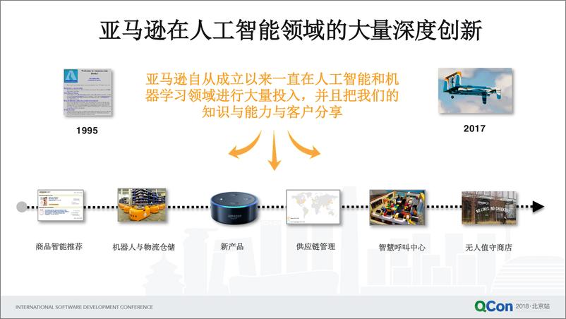 QCon北京2018--《Amazon+Sagemaker+端到端的托管机器学习平台》--王世帅 - 第7页预览图