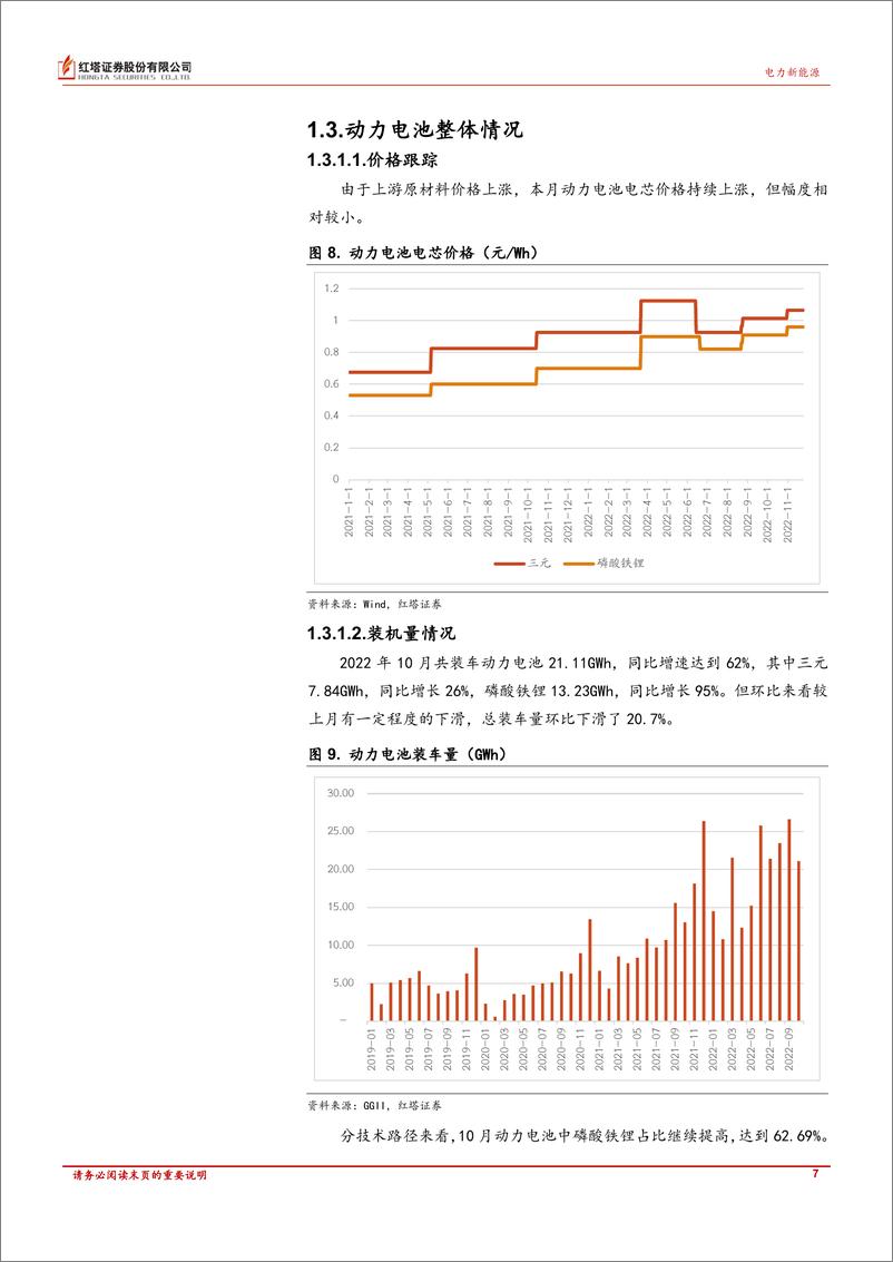 《电力新能源行业定期报告：各行业景气度维持高位，但略有降温-20221125-红塔证券-17页》 - 第8页预览图