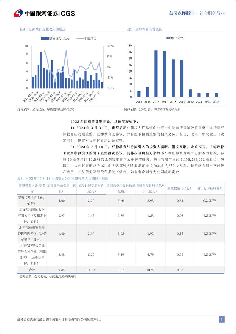 《豆神教育(300010)首次覆盖：经营重回正轨，关注AI%2b教育产品变现-241029-银河证券-12页》 - 第5页预览图