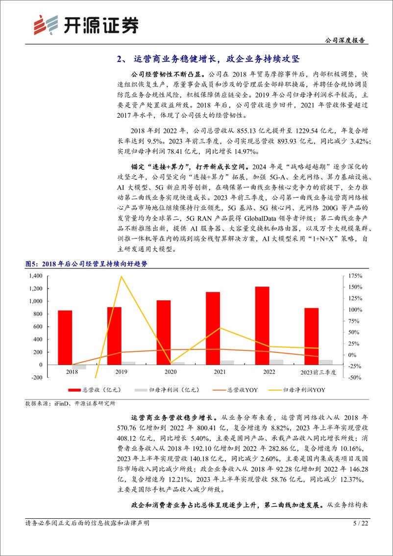 《开源证券-中兴通讯-000063-公司深度报告：5G-A扬帆风正劲，踏AI增长新浪潮》 - 第5页预览图