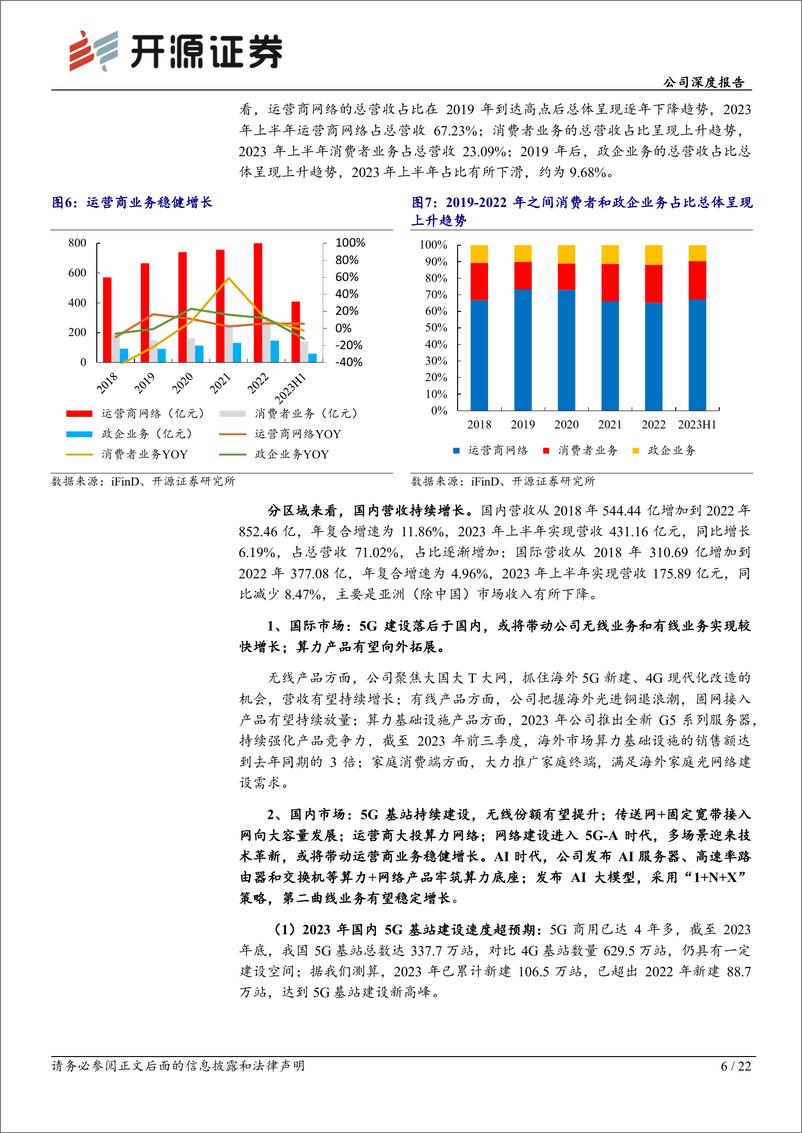 《开源证券-中兴通讯-000063-公司深度报告：5G-A扬帆风正劲，踏AI增长新浪潮》 - 第6页预览图