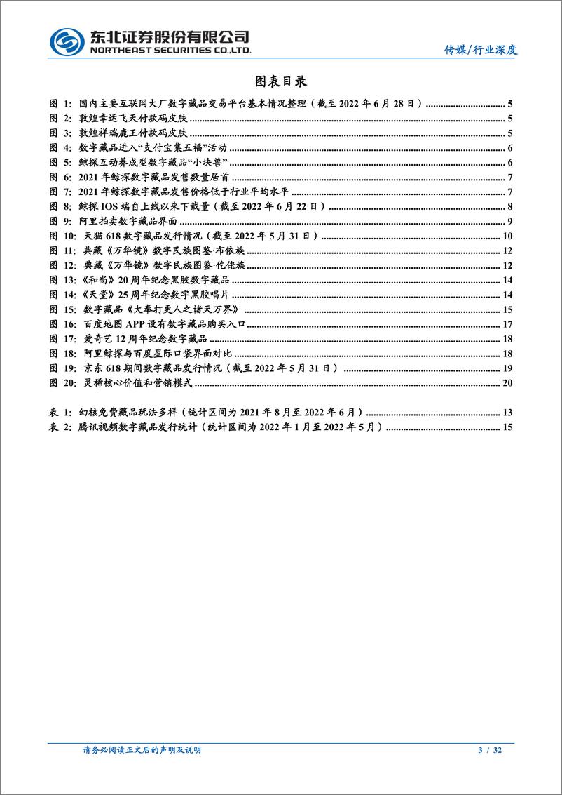 《数字藏品行业系列报告（二）：互联网大厂争相布局，共同推动数字藏品行业发展-20220721-东北证券-32页》 - 第4页预览图