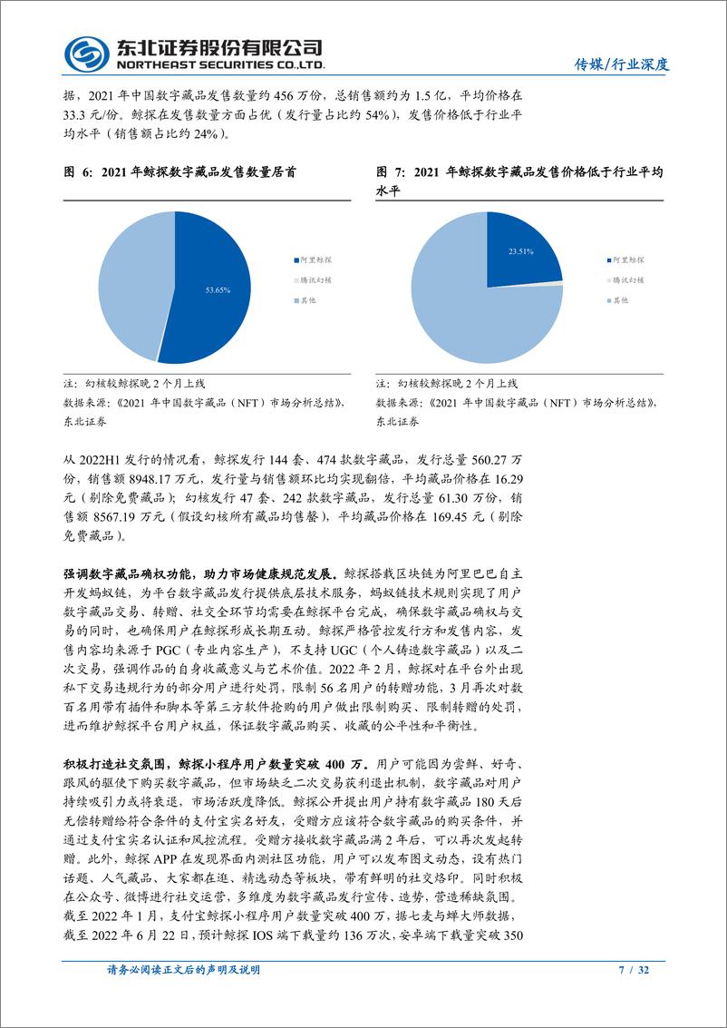 《数字藏品行业系列报告（二）：互联网大厂争相布局，共同推动数字藏品行业发展-20220721-东北证券-32页》 - 第8页预览图