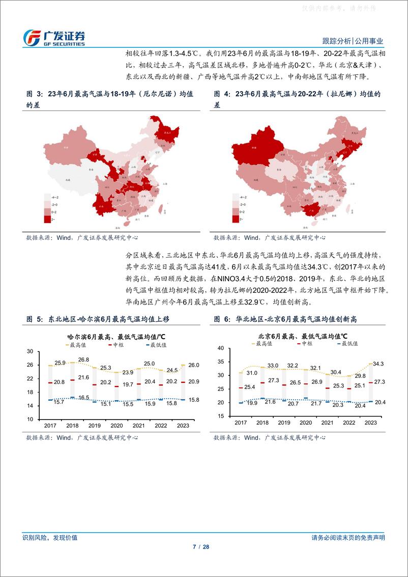 《广发证券-公用事业行业深度跟踪：厄尔尼诺来袭，关注电力供需-230625》 - 第7页预览图