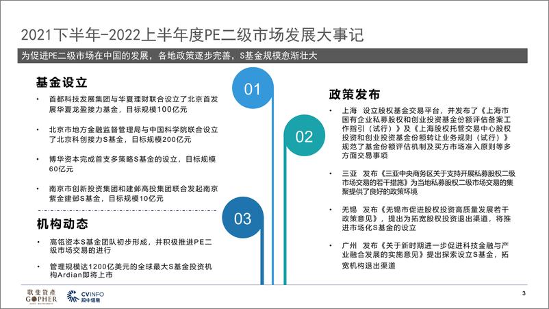 《歌斐资产-中国PE二级市场2022年发展趋势及展望-22页》 - 第3页预览图