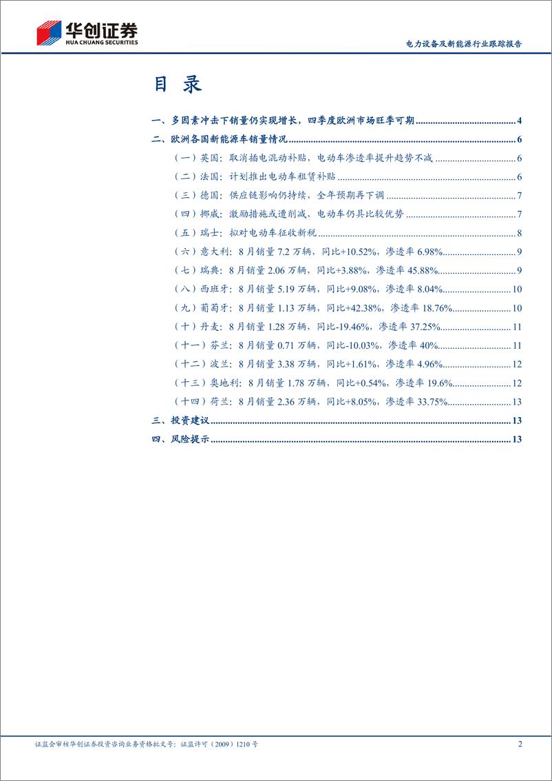 《电力设备及新能源行业跟踪报告：2022年8月欧洲新能源车销量点评，电动车增长趋势不改，四季度欧洲旺季可期-20220930-华创证券-16页》 - 第3页预览图