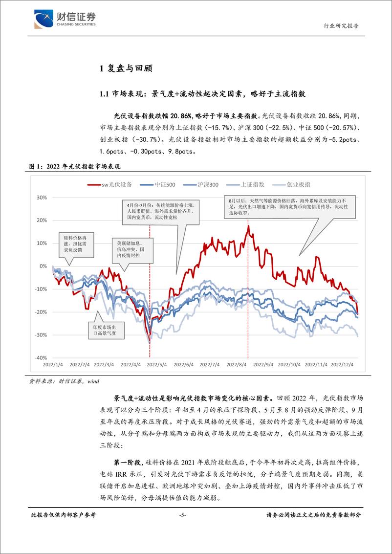 《光伏设备行业深度：降本放量促产业扩容，技术升级迎发展拐点-20221227-财信证券-34页》 - 第6页预览图