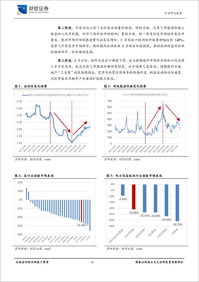 《光伏设备行业深度：降本放量促产业扩容，技术升级迎发展拐点-20221227-财信证券-34页》 - 第7页预览图