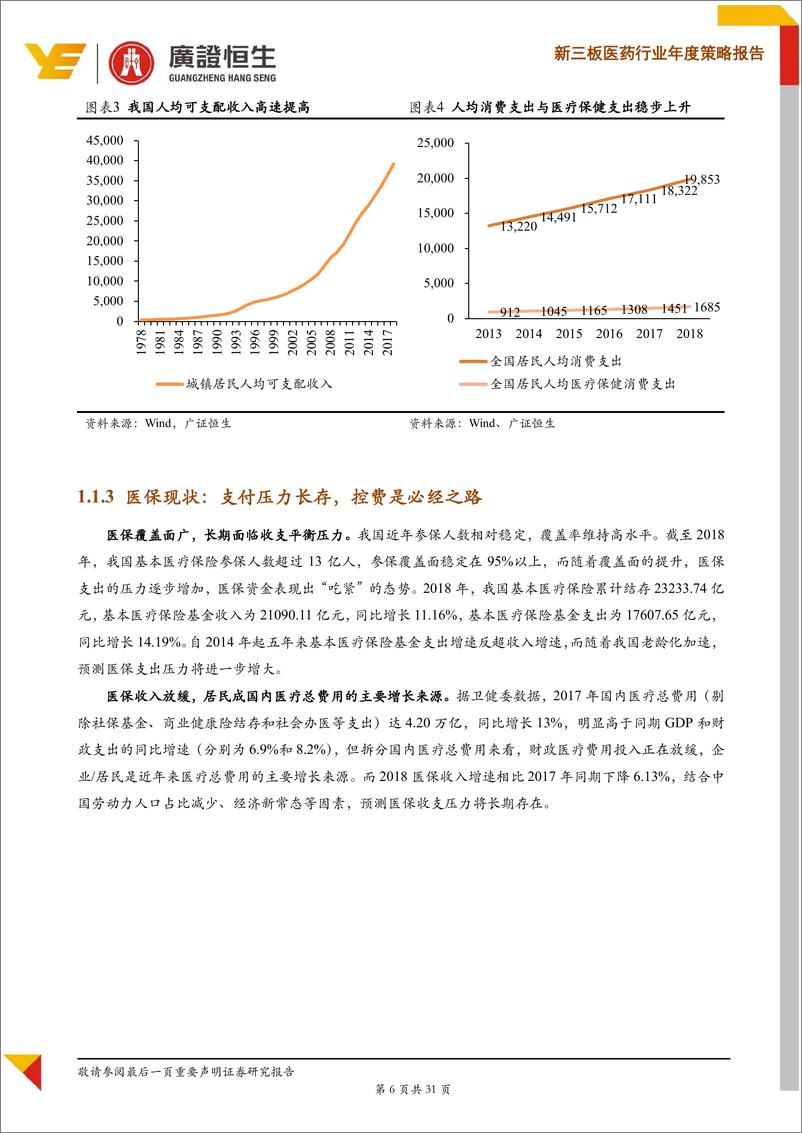 《2020年新三板医药行业年度策略：三大变量促行业分化，创新与体外诊断是主线-20200103-广证恒生-31页》 - 第7页预览图