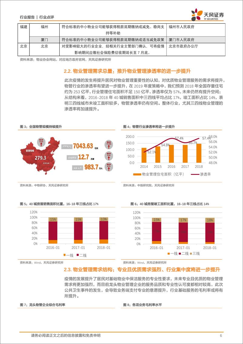 《房地产行业：疫情对房地产业（地产开发、物业管理、商业地产）的影响分析-20200213-天风证券-12页》 - 第7页预览图