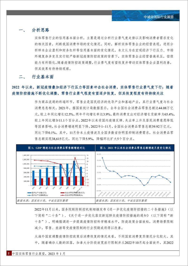 《中诚信-中国零售行业展望（2023年1月）-14页》 - 第3页预览图