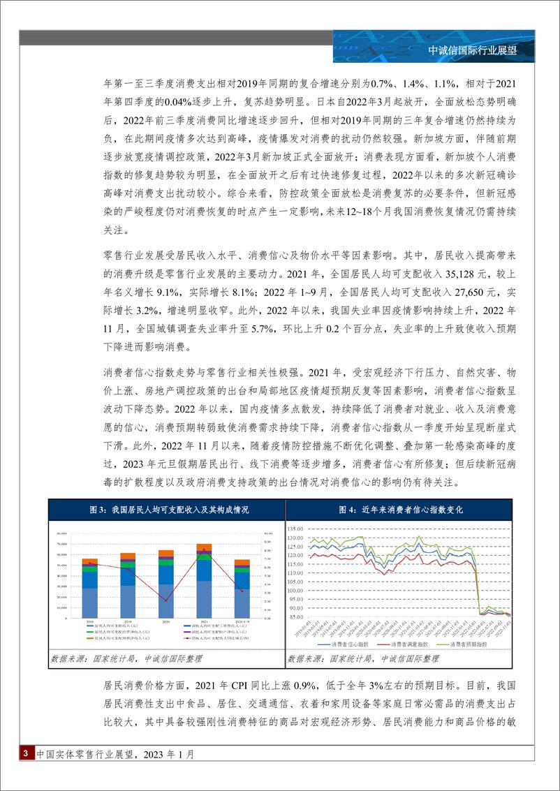 《中诚信-中国零售行业展望（2023年1月）-14页》 - 第4页预览图