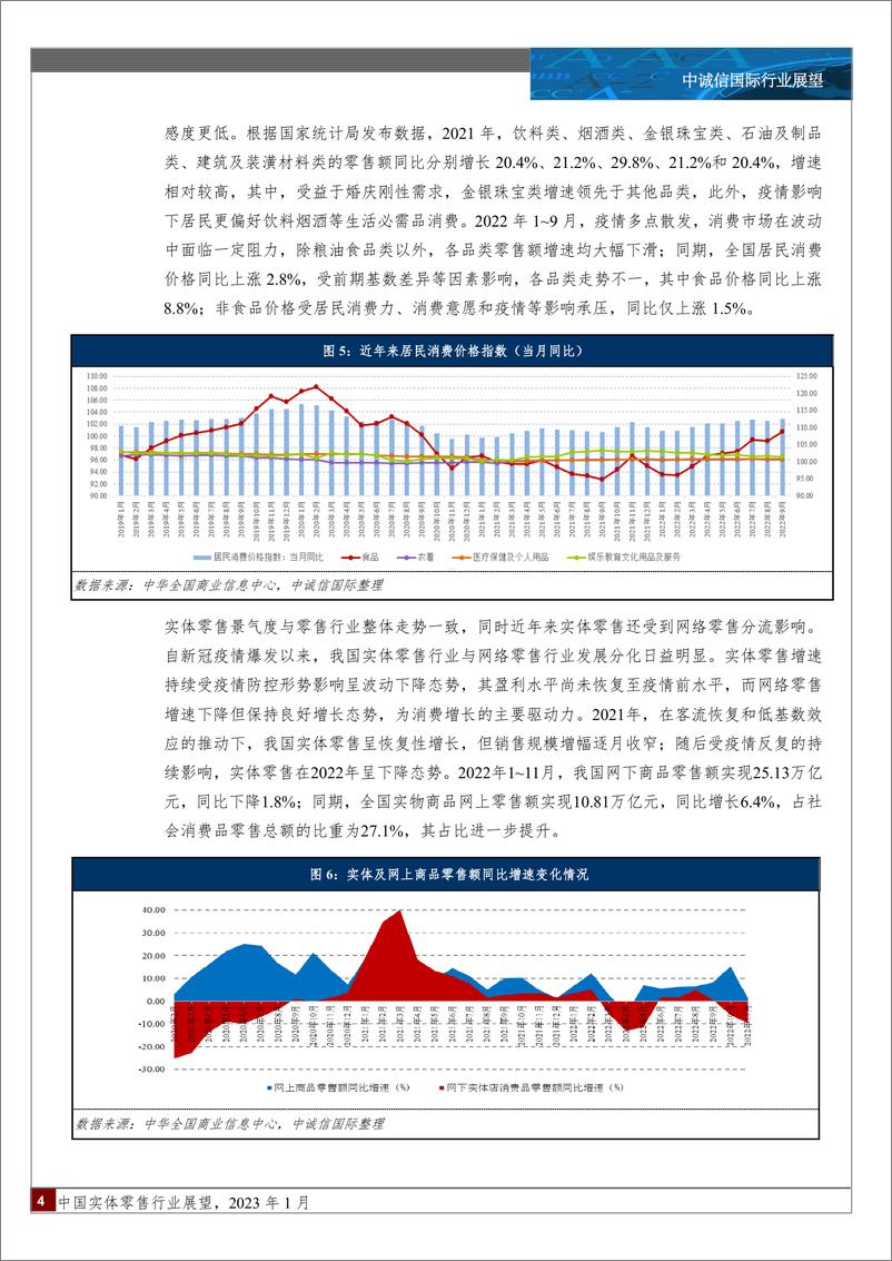 《中诚信-中国零售行业展望（2023年1月）-14页》 - 第5页预览图