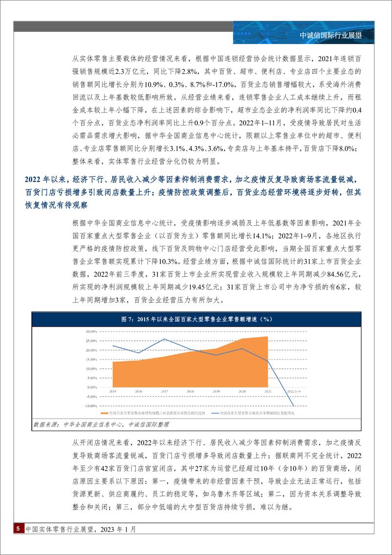 《中诚信-中国零售行业展望（2023年1月）-14页》 - 第6页预览图