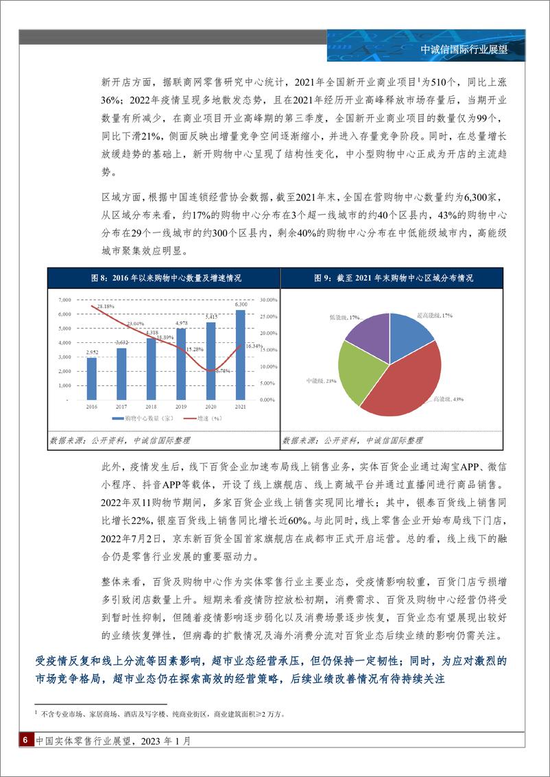 《中诚信-中国零售行业展望（2023年1月）-14页》 - 第7页预览图