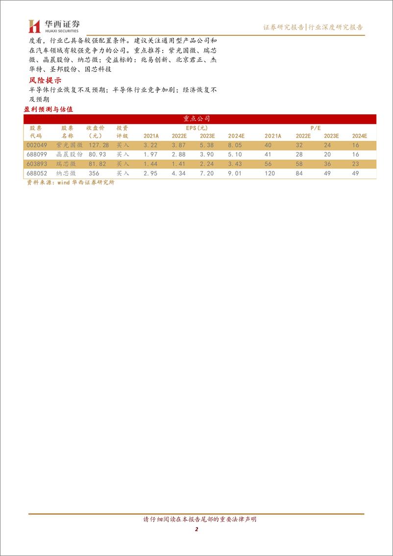 《电子行业：深度复盘半导体行业，已具备配置条件-20230205-华西证券-22页》 - 第3页预览图