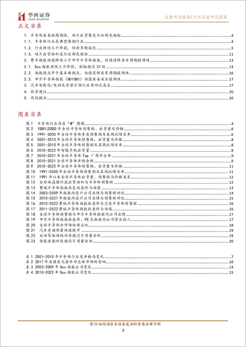 《电子行业：深度复盘半导体行业，已具备配置条件-20230205-华西证券-22页》 - 第4页预览图