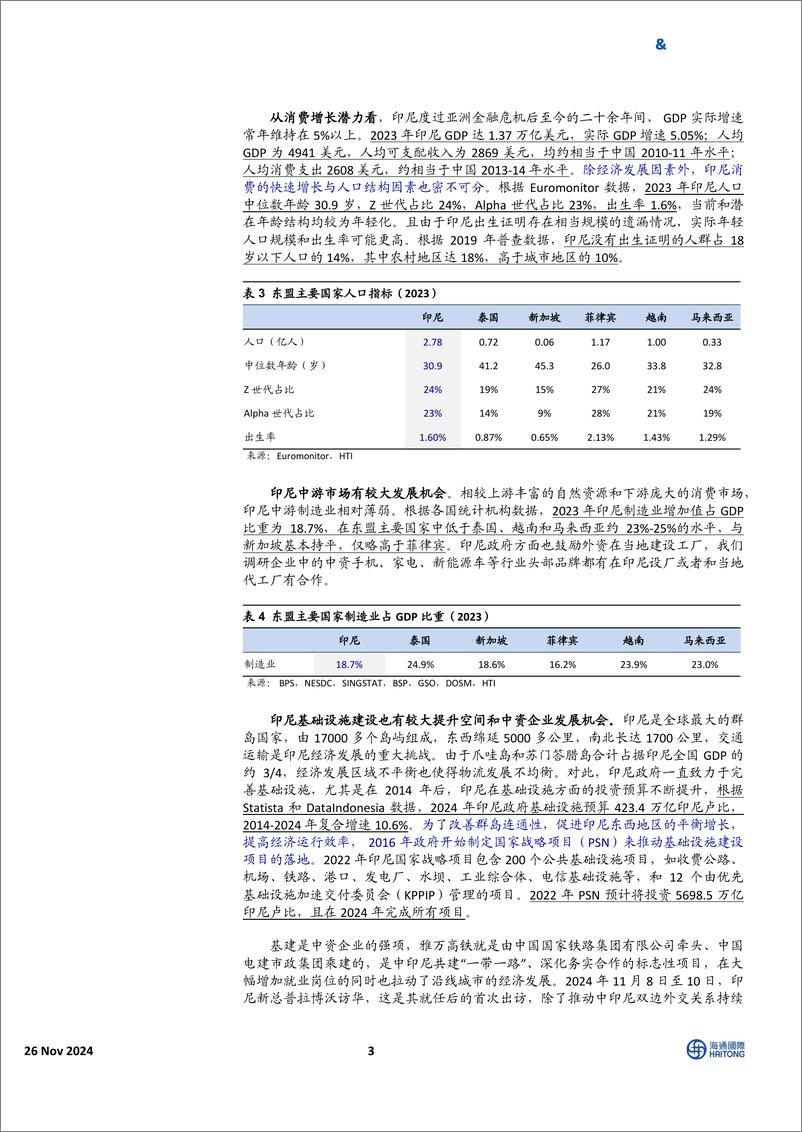 《东南亚可选消费%26必需消费行业：消费国别研究，印尼调研反馈—消费前景广阔，扎根本地制胜-241126-海通国际-18页》 - 第3页预览图