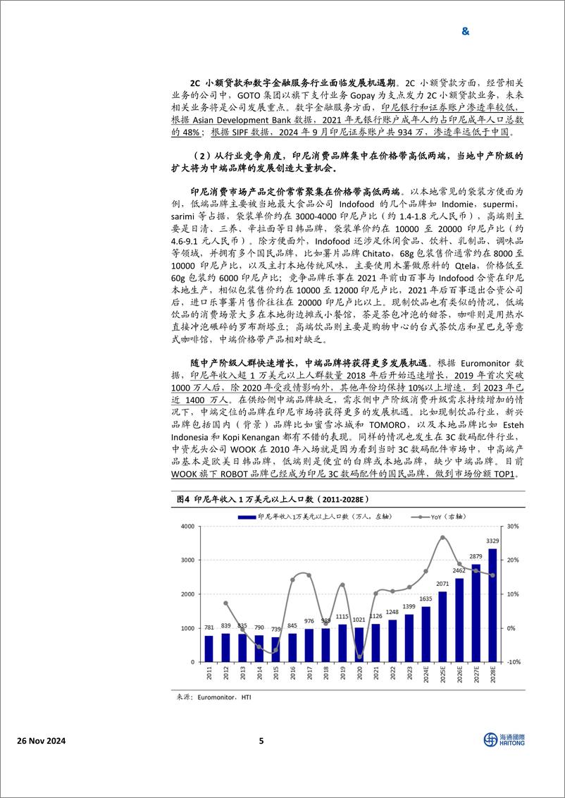 《东南亚可选消费%26必需消费行业：消费国别研究，印尼调研反馈—消费前景广阔，扎根本地制胜-241126-海通国际-18页》 - 第5页预览图