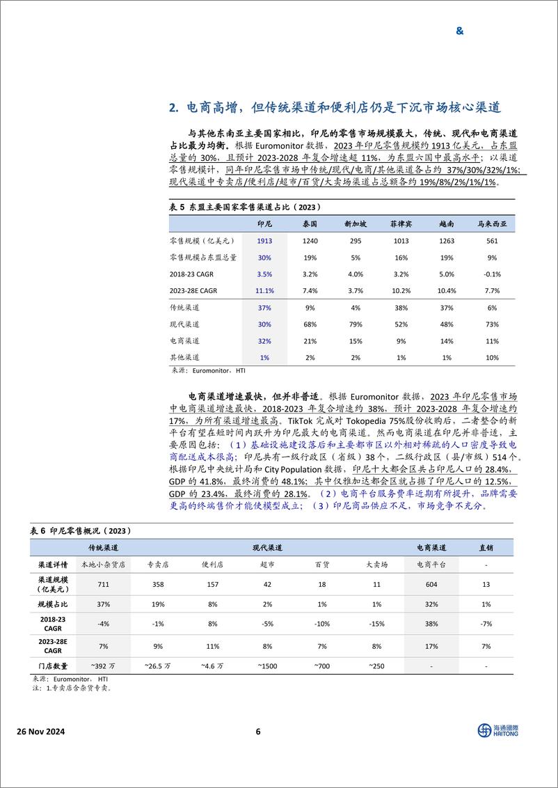 《东南亚可选消费%26必需消费行业：消费国别研究，印尼调研反馈—消费前景广阔，扎根本地制胜-241126-海通国际-18页》 - 第6页预览图