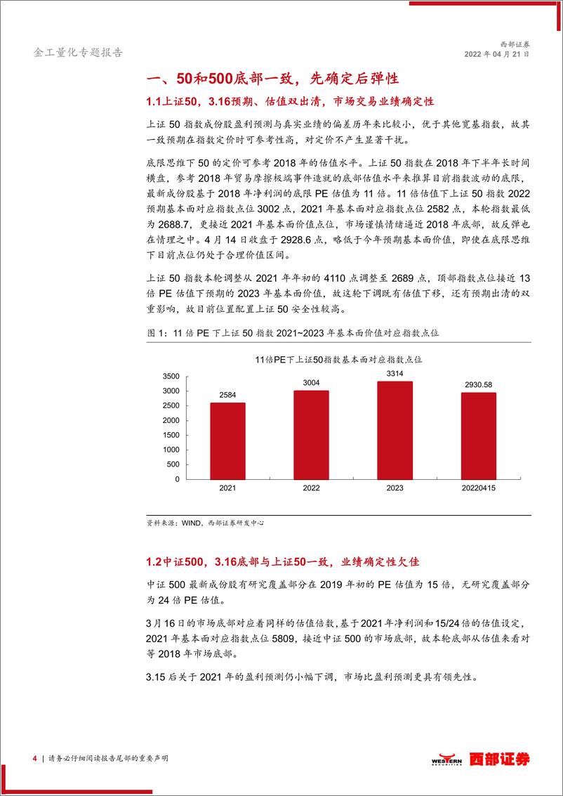 《金工量化专题报告：金融工程中期投资策略，景气变化与估值选择-20220421-西部证券-24页》 - 第5页预览图