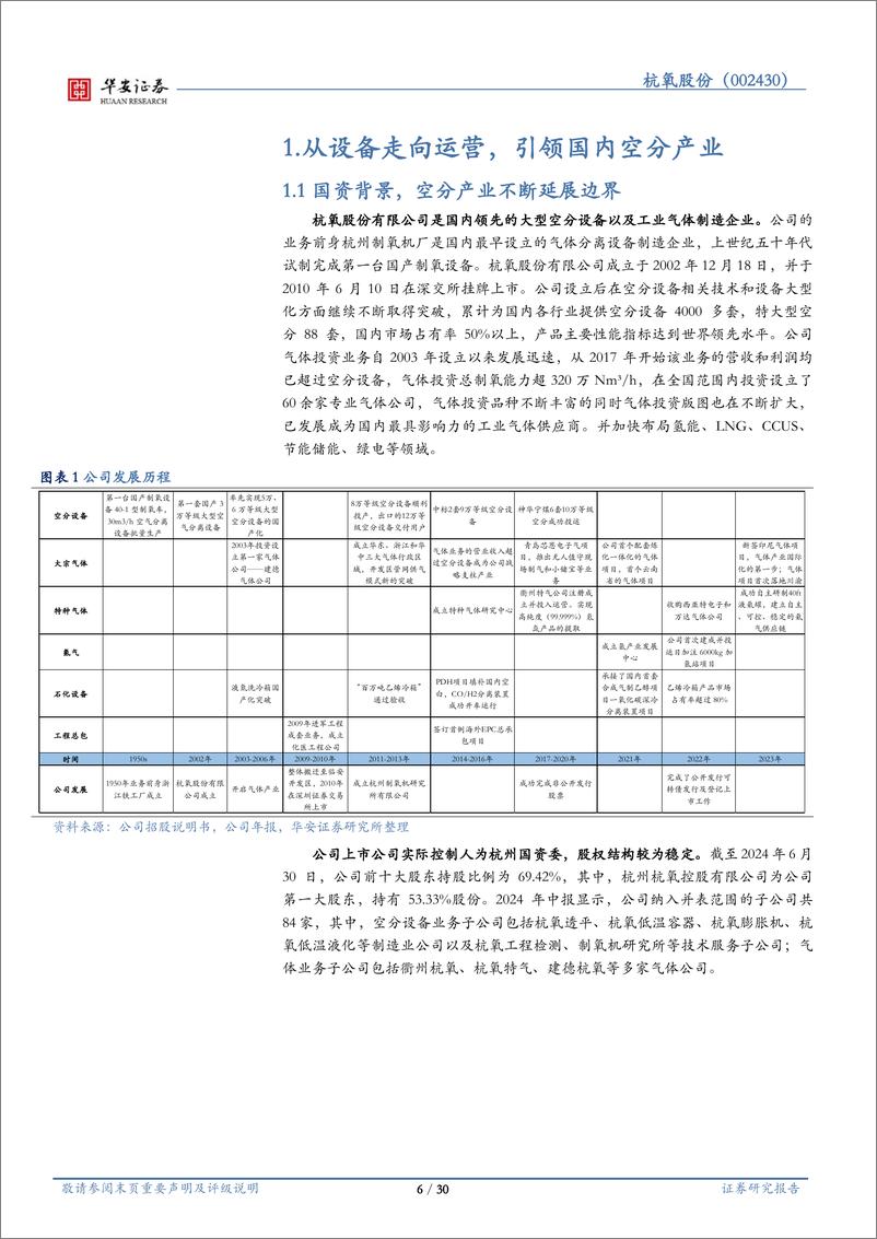 《杭氧股份(002430)工业气体领军企业，优势业务韧性显现，模式、品类、区域多向拓展-240906-华安证券-30页》 - 第6页预览图