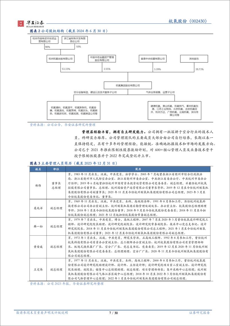 《杭氧股份(002430)工业气体领军企业，优势业务韧性显现，模式、品类、区域多向拓展-240906-华安证券-30页》 - 第7页预览图