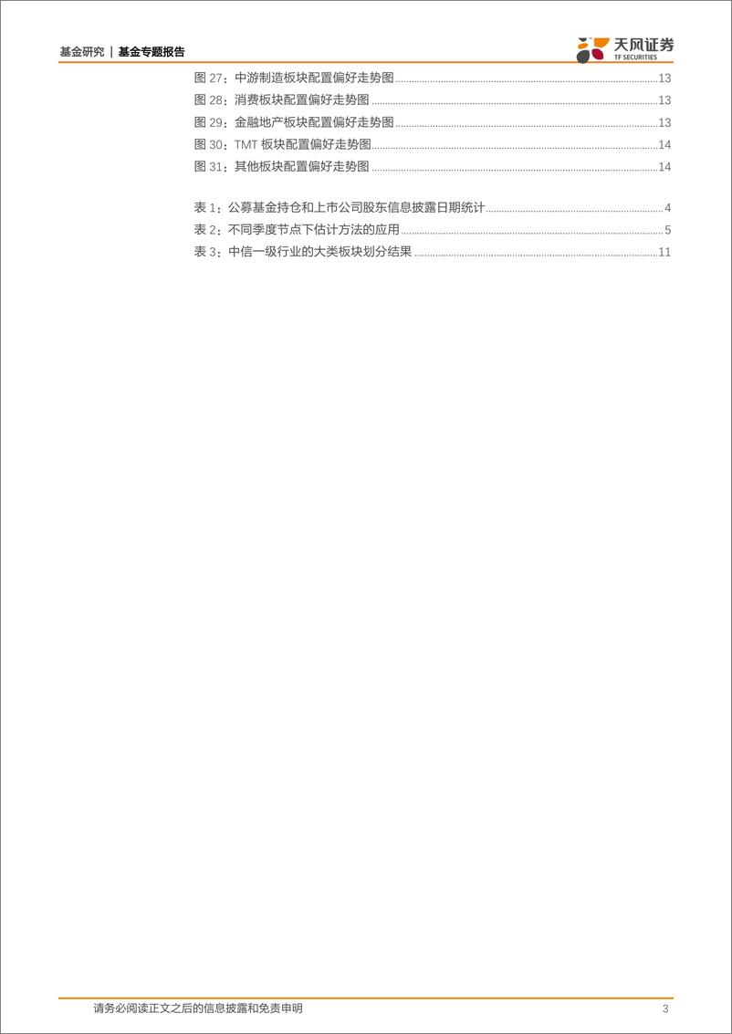 《基于模拟全持仓的基金配置偏好分析：2019Q1主动权益类基金仓位普升，加仓消费等板块-20190424-天风证券-16页》 - 第4页预览图