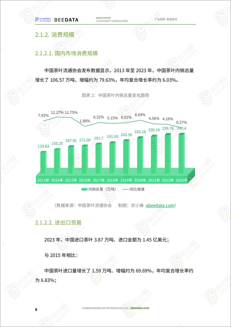 《农小蜂-2024年中国茶产业成熟度分析简报》 - 第7页预览图