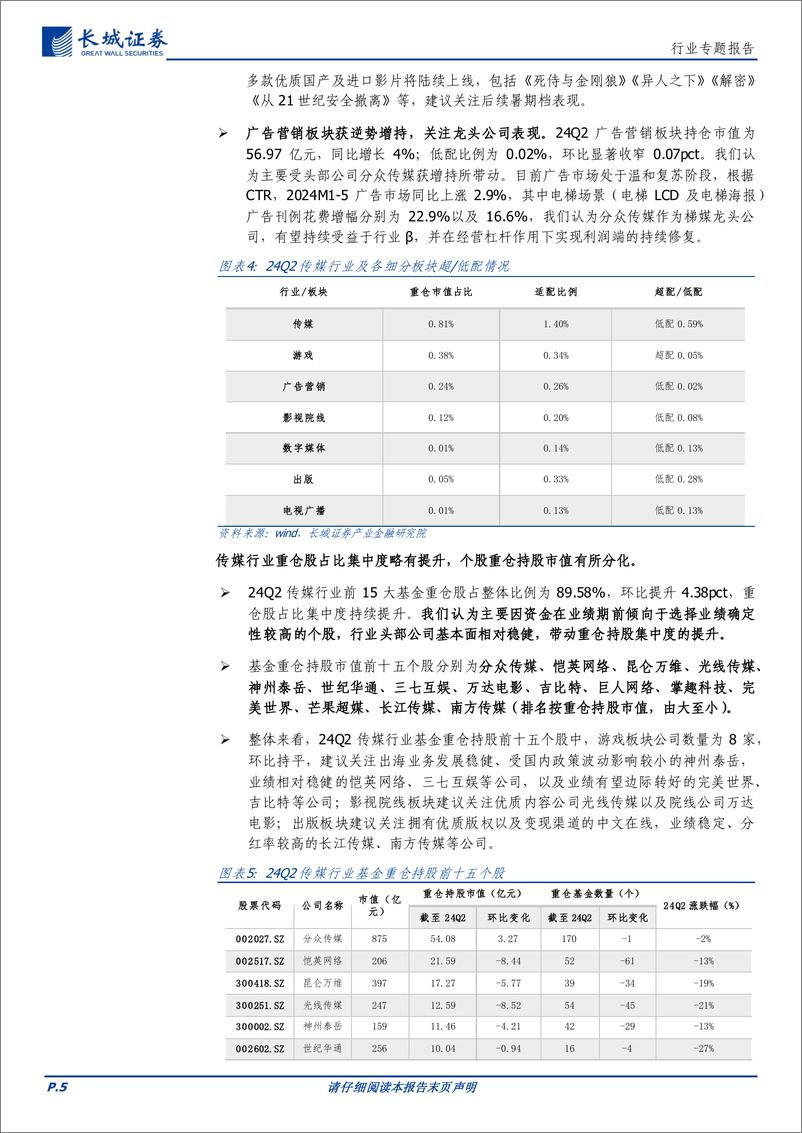 《传媒行业基金持仓24Q2总结：行业配置显著下降，整体持仓延续低位-240731-长城证券-11页》 - 第5页预览图