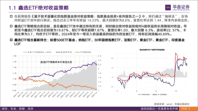 《指数基金投资%2b：黄金ETF调入后涨%2b2.63%25，推荐关注印度基金LOF-241125-华鑫证券-31页》 - 第5页预览图