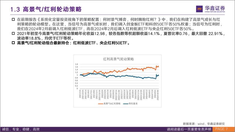 《指数基金投资%2b：黄金ETF调入后涨%2b2.63%25，推荐关注印度基金LOF-241125-华鑫证券-31页》 - 第7页预览图