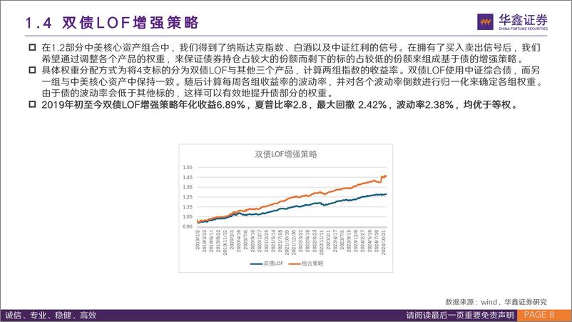 《指数基金投资%2b：黄金ETF调入后涨%2b2.63%25，推荐关注印度基金LOF-241125-华鑫证券-31页》 - 第8页预览图