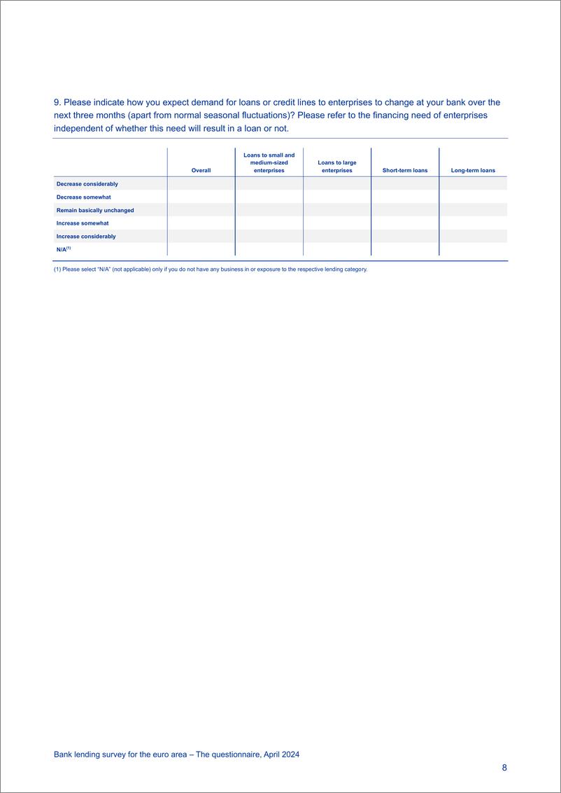 《欧洲央行-欧元区银行贷款调查问卷1（英）-2024.4-19页》 - 第8页预览图