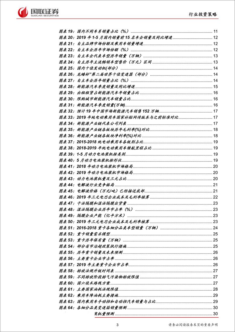《汽车行业2019半年度策略：暖风化冻，优胜劣汰-20190626-国联证券-42页》 - 第4页预览图