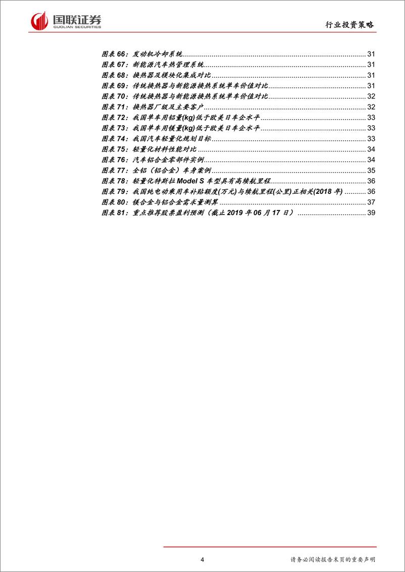 《汽车行业2019半年度策略：暖风化冻，优胜劣汰-20190626-国联证券-42页》 - 第5页预览图