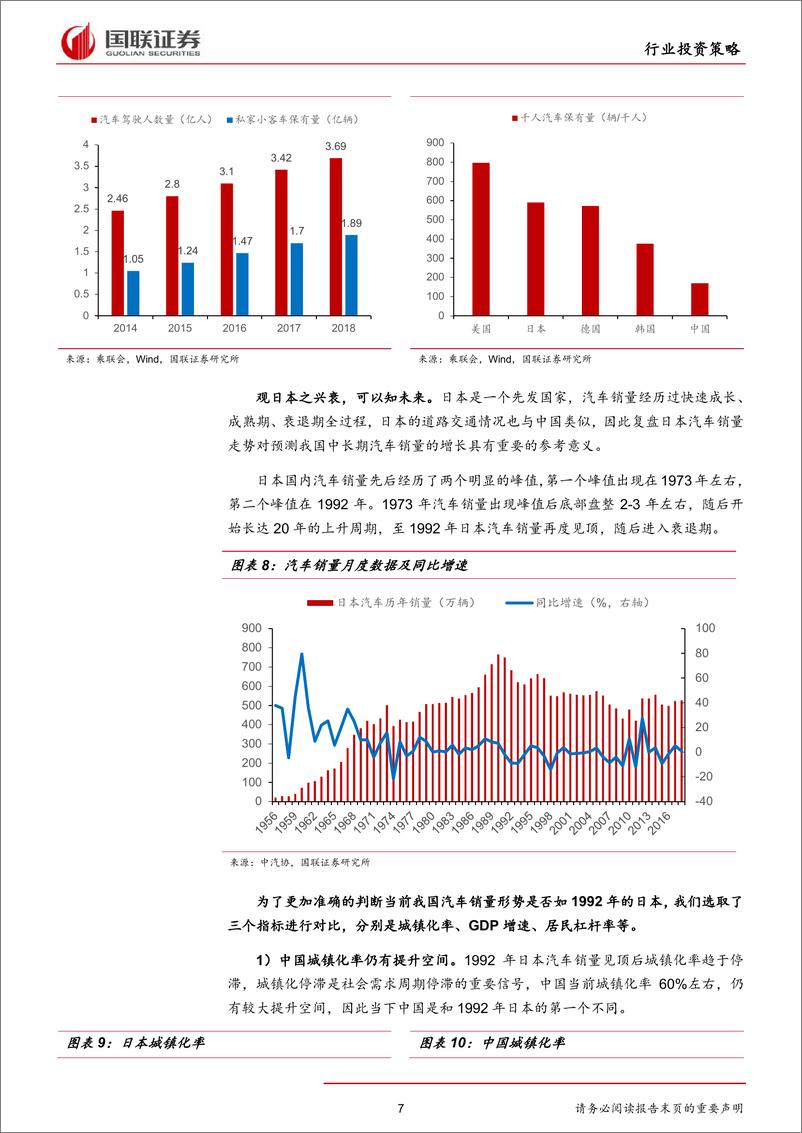 《汽车行业2019半年度策略：暖风化冻，优胜劣汰-20190626-国联证券-42页》 - 第8页预览图