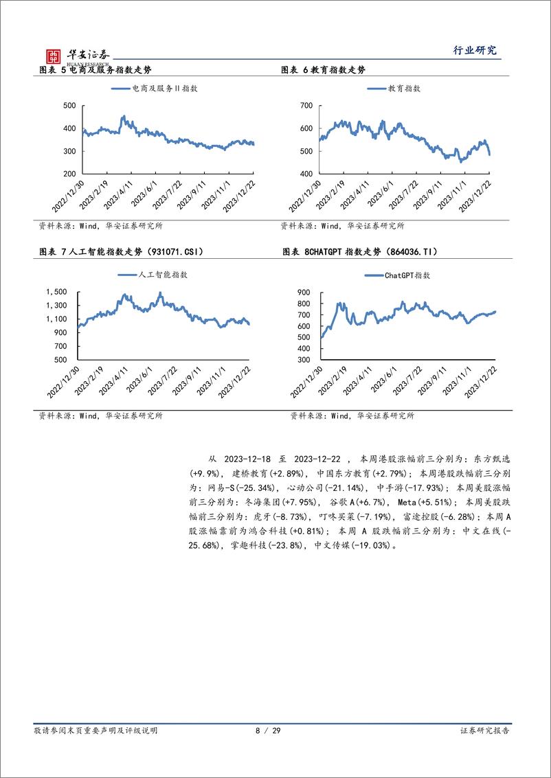 《20231224-版署回应征求意见稿，国家大模型标准符合性测试结果首批名单公布》 - 第8页预览图