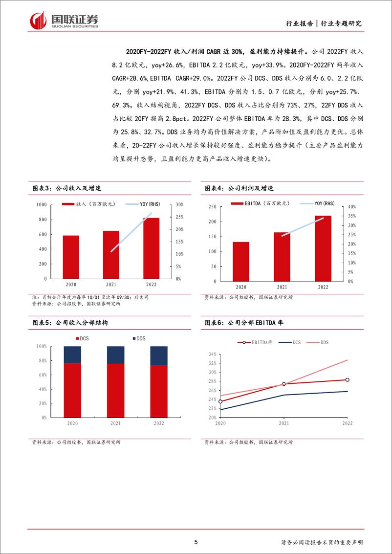 《建筑材料及新材料行业专题研究：肖特药包：持续创新及全球化成就玻璃药包龙头》 - 第5页预览图