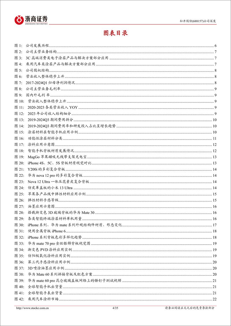 《松井股份(688157)深度报告：消费电子成就行业翘楚，车饰涂料勾勒多彩新境-241226-浙商证券-35页》 - 第4页预览图