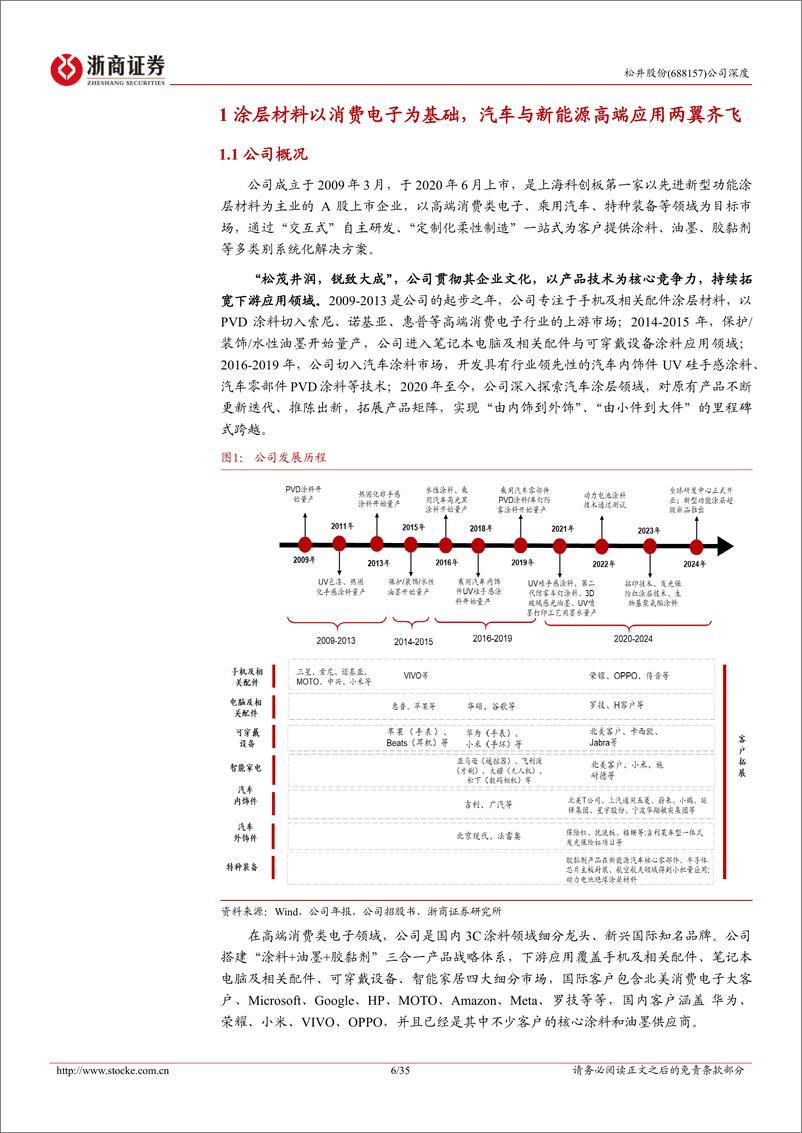 《松井股份(688157)深度报告：消费电子成就行业翘楚，车饰涂料勾勒多彩新境-241226-浙商证券-35页》 - 第6页预览图