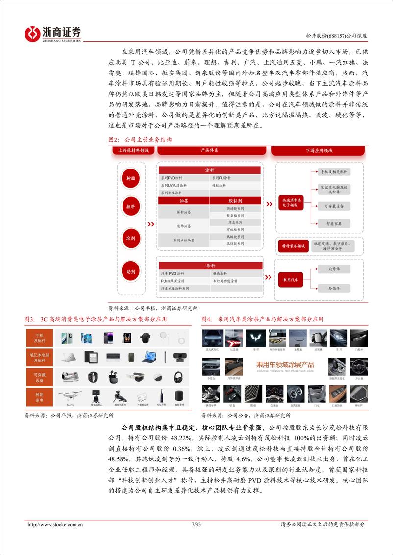 《松井股份(688157)深度报告：消费电子成就行业翘楚，车饰涂料勾勒多彩新境-241226-浙商证券-35页》 - 第7页预览图