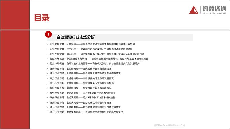 《灼鼎咨询-预览版-行业知识报告—自动驾驶（自动驾驶，智能驾驶，新能源，智能化，NOA》 - 第5页预览图