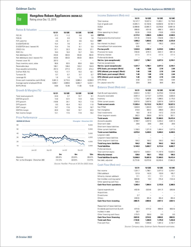 《Hangzhou Robam Appliances (002508.SZ 3Q22 Earnings revie Sequential improvement from 2Q, mgmt targets further channel ref...》 - 第3页预览图