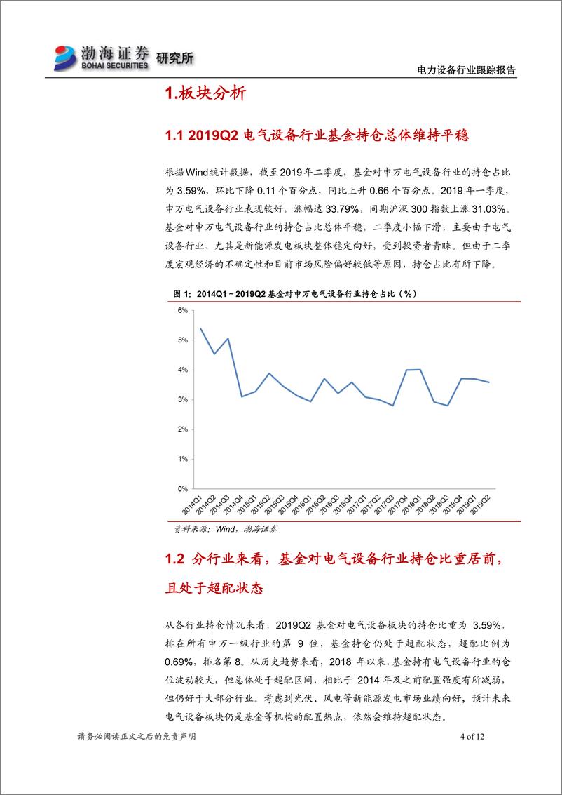 《电力设备行业跟踪报告：二季度基金仓位总体平稳，龙头集中度提升明显-20190726-渤海证券-12页》 - 第5页预览图