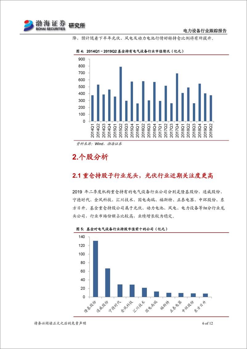 《电力设备行业跟踪报告：二季度基金仓位总体平稳，龙头集中度提升明显-20190726-渤海证券-12页》 - 第7页预览图