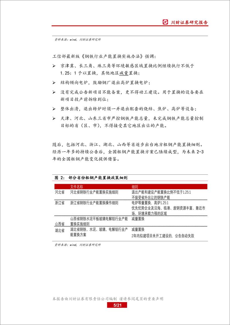 《钢铁行业深度报告：置换周期下的中国钢铁产能变化-20190330-川财证券-21页》 - 第6页预览图